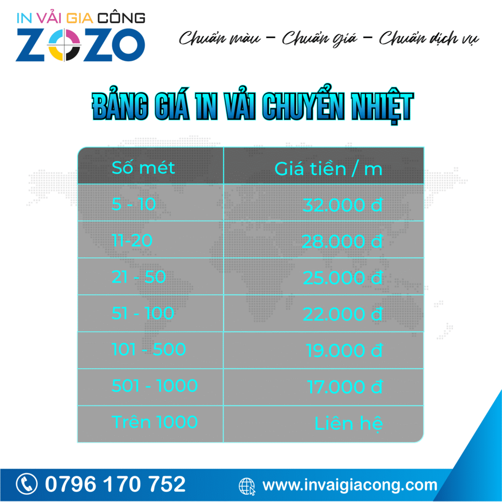 Bang gia in vai chuyen nhiet